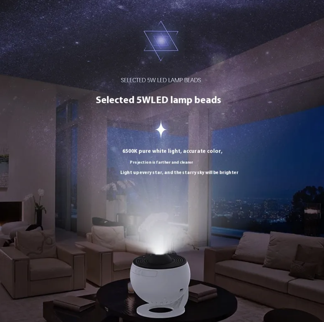 Planetarium Projector